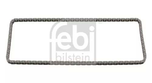 distributieketting