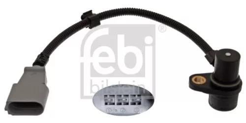 Krukas sensor