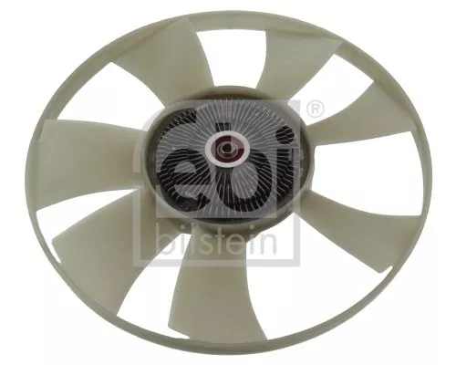 koppeling, ventilator