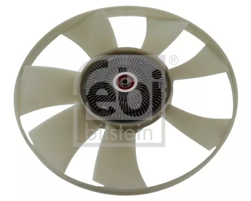 koppeling, ventilator