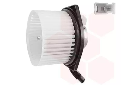 Interieurventilatie