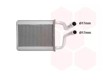 Kachelradiateur, interieurverwarming