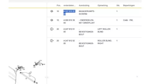 Dekzeil Bagageruimte-