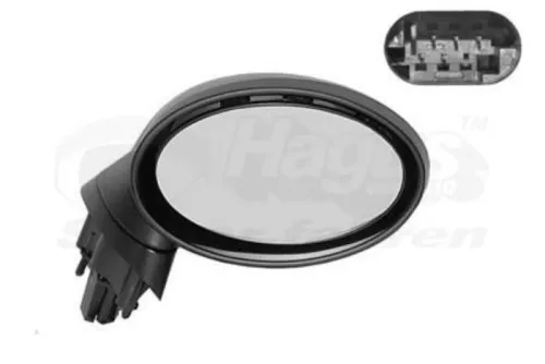 Buitenspiegel rechts-