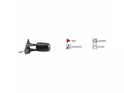 Buitenspiegel rechts-